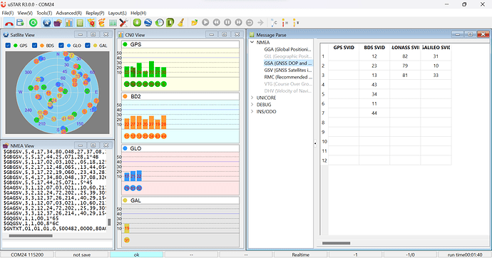 UC6580-indoors-uSTAR-L1L5-Ant