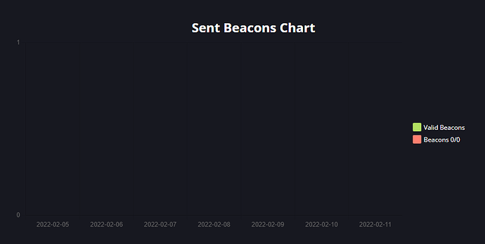 Sent%20Becons