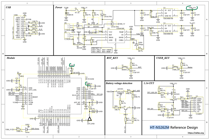 schematic