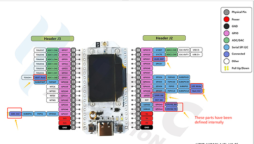 wifi%20lora%2032