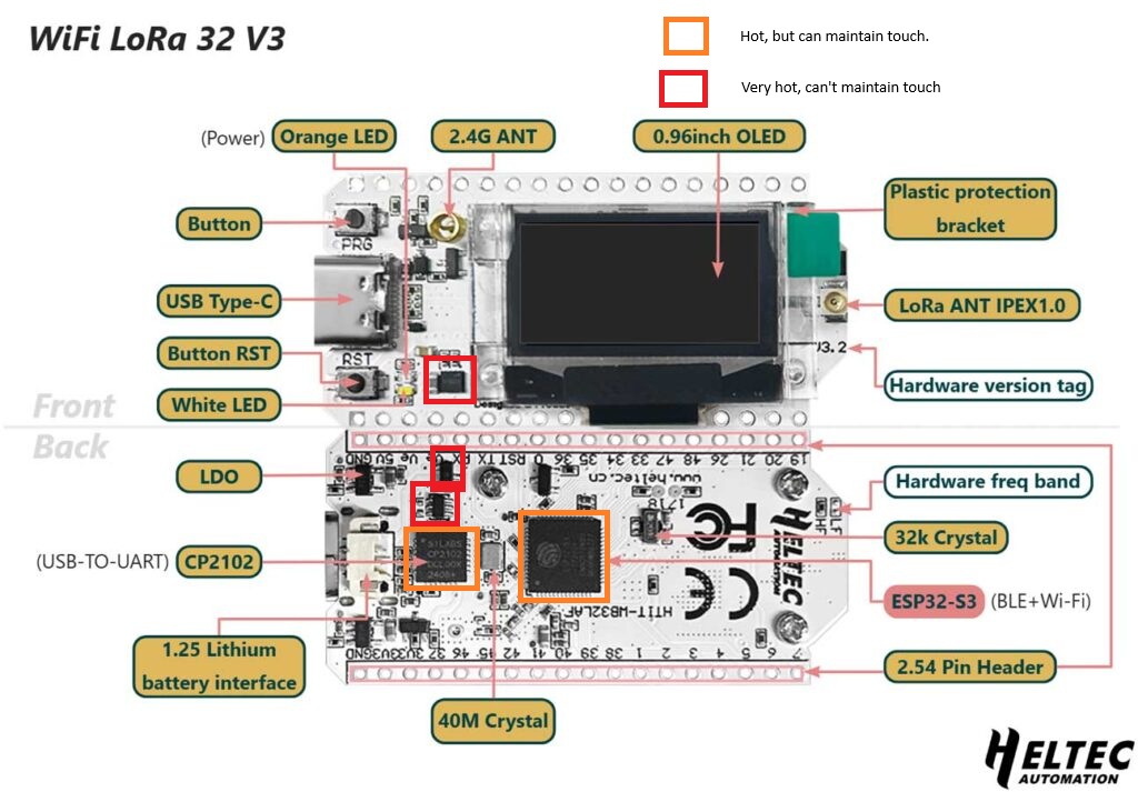 2%20Battery%20Charging%20Hot%20Components
